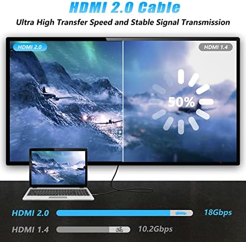 4KX2K@30HZ HDMI Splitter 1 em 4 Out Distribuidor de vídeo de áudio + 1 pacote HDMI Cable 2.0 4k@60Hz