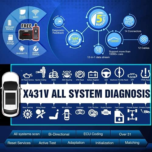 Iniciar x431 v pro, 2023 versão scanner bidirecional Ferramenta de varredura de diagnóstico de sistemas