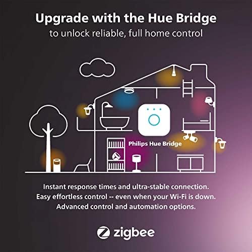 Philips Hue White & Color E12 LED CANDLE BULBA, Bluetooth & ZigBee Compatible, funciona com Alexa