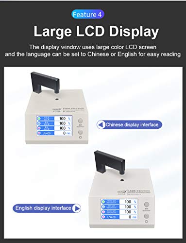 Teste do medidor de transmissão de espectro UV400 Vlt PL BL com luz roxa 395nm Luz azul 430nm Visible Light