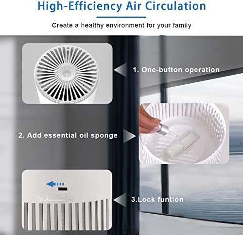 Purificadores de ar para o quarto Home- H13 Purificador de ar HEPA True para odores e pólen de pó de poeira
