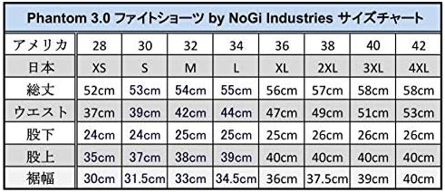 Nogi Phantom 3.0 Luts Shorts - Black Industries