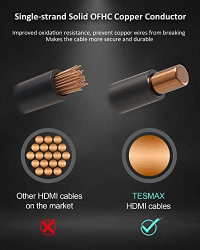 8K HDMI Cable 48Gbps 6.5FT, TESMAX Certified Ultra High Speed ​​8K60Hz 4K120Hz, HDCP 2.2 2.3 Dynamic HDR