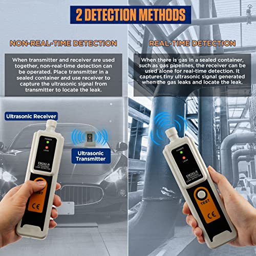 Detector de vazamento ultrassônico de 40kHz ± 2kHz Detector de vazamento de gás com 2 métodos de detecção Sensibilidade