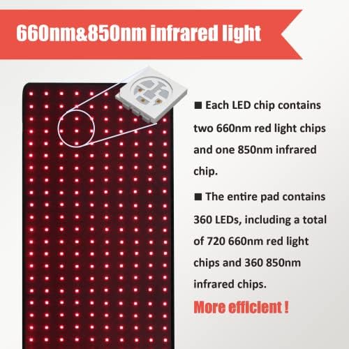 LED Red Light Terapy Pad Atualizada de tamanho grande de 660nm e luz infravermelha próxima a