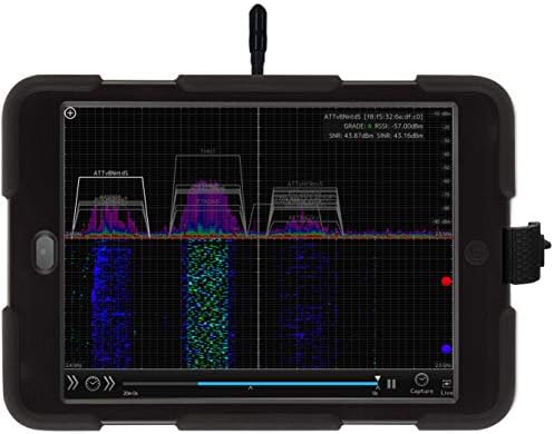 OSCIUM WIPRY 2500X: Analisador de espectro Wi-Fi, 2.4 e 5 GHz, suporte da plataforma universal, relatório portátil,