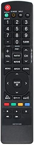 AKB72915206 Substituição de controle remoto - Compatível com a TV LG 32LD320UA