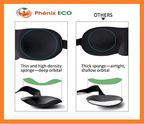 Phénix Eco Sleep Máscara para dorminhoco lateral, bloqueio de máscara de olho de dormir leve para homens,