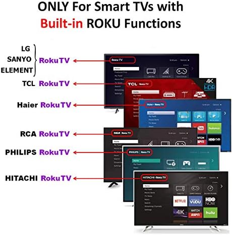 O Universal Roku TV Remote Works com toda a TV embutida da Roku. Tcl/hisense/hitachi/haier/rca/philips/lg/element/sanyo.