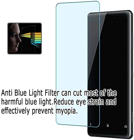 PUCCY 2 PACK Anti -Blue Light Screen Protector Film, compatível com a Nintendo New 3DS TPU Guard