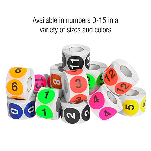 Etiquetas de números de fita Logic®, círculo 2 , 4, preto, 500/roll