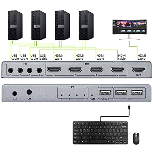 Switch HDMI KVM, Link para KVM Switch HDMI 4 Porta Caixa, caixa de comutadores de 4 polegadas para 4 PCs Compartilhe