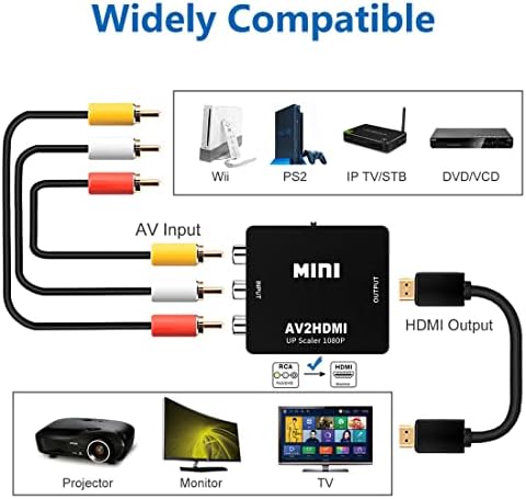 Cuxnoo RCA para adaptador HDMI, conversor 1080p AV para HDMI com saída de áudio para TV Stick, Chromecast,
