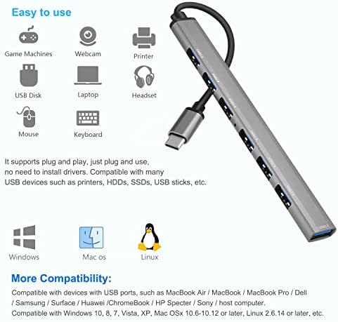 Hub USB C-Hub USB-C de alumínio para Multiporta de adaptador USB com porta USB 3.0 e 6 portas USB 2.0 para MacBook