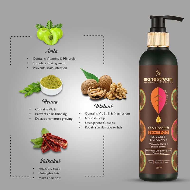 Alergia Fenusmooth Shampoo e Condicionador com Fenugreek & Walnut para cabelos secos, crespos e danificados, tratamento