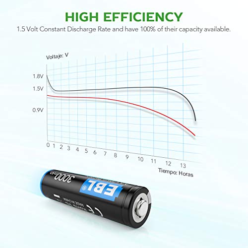 Ebl 12 pacote AA Baterias de lítio e 16 baterias de lítio AA AA 3000mAh 1,5V-Volt constante de alto desempenho