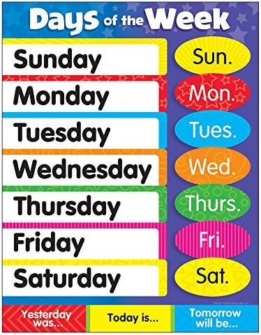 Trend Enterprises, Inc. Days of the Week Stars Learning Chart, 17 x 22