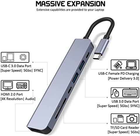 Hub USB C, 7 em 1 hub do tipo C, adaptador multiporta de hub USB C com 4K 60Hz HDMI, 100W PD,