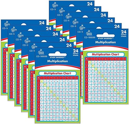 Carson Dellosa Education Multiplication Sticker Pack, multicolorido, 24 por pacote, 12 pacotes