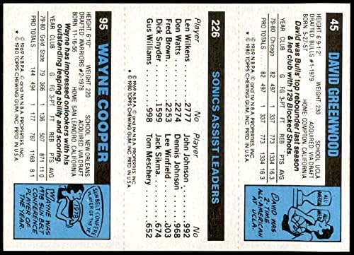 1980 Topps 95/226/45 Wayne Cooper/John Johnson/David Greenwood NM/MT