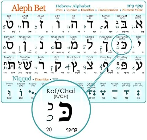 Pôster de alfabeto hebraico UV Folha de estudo protegida + Diacrítico Alef Bet Gráfico com vogais,