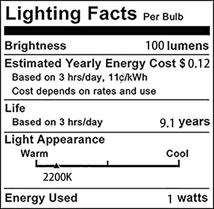 E12 1W Lâmpada LED G40 Substituição LED Bulbo de lâmpada 10W Substituição de halogênio Bulbo de filamento