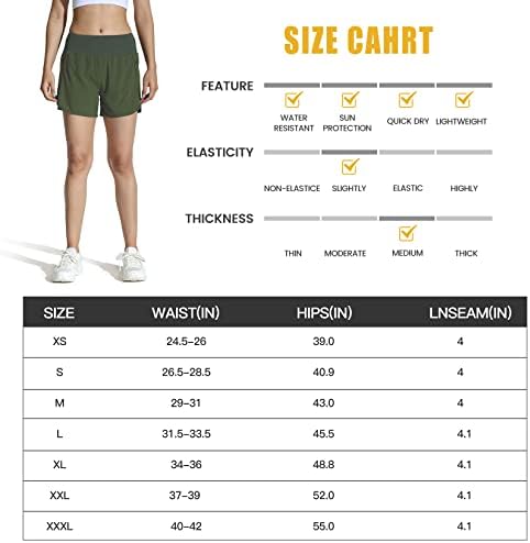 Capol Women's Running Shorts Quick Dry Athletic Shorts Sport Sport Sport Camada elástica de cintura alta shorts