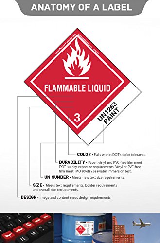 LabelMaster snt6 rótulo de líquido inflamável, em branco, papel, guia padrão, Hazmat, 4,75 x 4