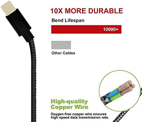 10 pés de comprimento Cabo USB Tipo -C Fio de energia do cabo USB -C Compatível com Google Pixel