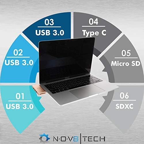Nov8tech USB C Hub Gold 6in2 Adaptador Slim para MacBook Air M1 2018-2022, Pro M1 -2022, Mini