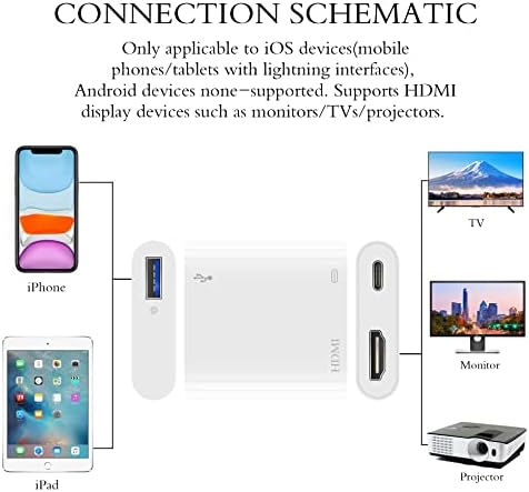 Sovunis HDMI Adaptador para iPhone para TV, Lightning para HDMI, conversor de tela HDMI Sync 1080p HD HDMI com