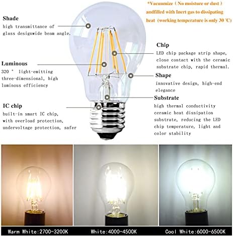 AGIPS LUZES DE TOLATAGEM LUZES DE LED LED Lâmpada de filamento 110V 220V Edison Light Incandescent
