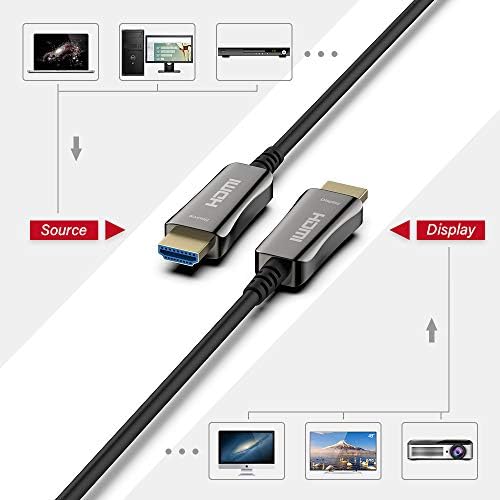 Cabo HDMI de fibra óptica ATZEBE 30 pés, o cabo HDMI de fibra suporta 4K@60Hz, 4: 4: 4/4: 2: 2/4: 2: 0,