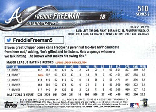 2018 Topps Series 2510 Freddie Freeman Atlanta Braves Baseball Card - GotBaseballCards