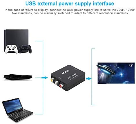 LazMin112 AV para HDMI Conversor, conversor de vídeo 1080p USB Powered HDMI para AV HD 1080p 60Hz/720p