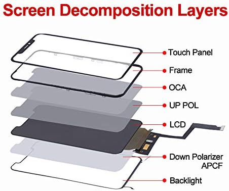 Fixerman para iPhone 11 Substituição de tela LCD 6,1 polegadas, 3D Touch Display Digitalizer Assembly com