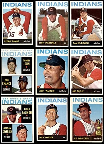 1964 Topps Cleveland Indians, perto da equipe, estabeleceu os índios de Cleveland Exins
