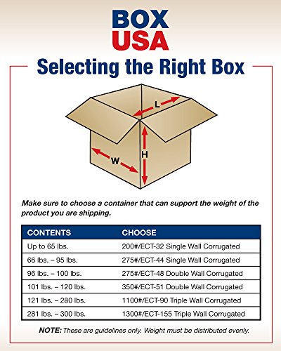 Caixa dos EUA B36548 Caixas de carregamento lateral de solsk, 36 L x 5 W x 48 H, Kraft