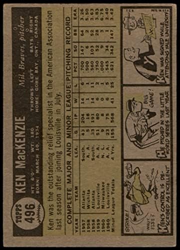 1961 Topps 496 Ken Mackenzie Milwaukee Braves Good Braves