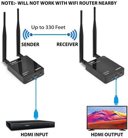 O receptor Extender de Extensor de Transmissor HDMI sem fio HDBITT suporta Full HD 1080p com IR - até 330 pés, preto