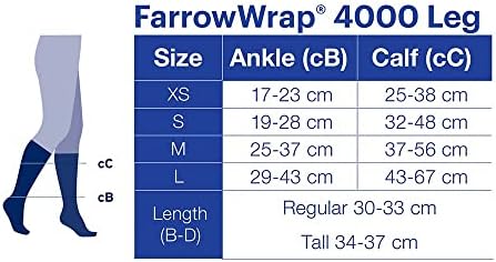 Jobst Farrowwrap 4000 compressão envolventes, 30-40 mmhg, peça de perna