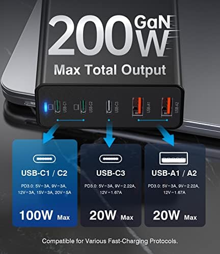 Carregador USB C, estação de carregamento de 5 por 5 W Hub 100W 65W Fast Compact GaN Charger Adaptador de energia