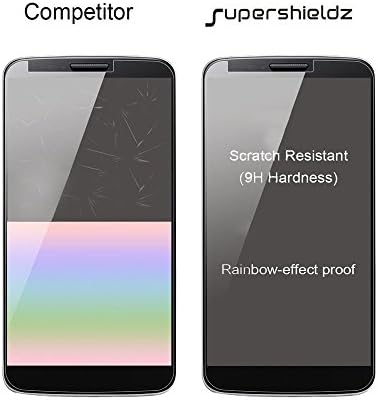 Supershieldz projetado para protetor de tela de vidro temperado com Samsung, anti -arranhão, bolhas