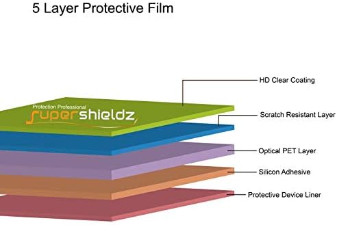 Supershieldz projetado para protetor de tela LG, Escudo Clear de alta definição