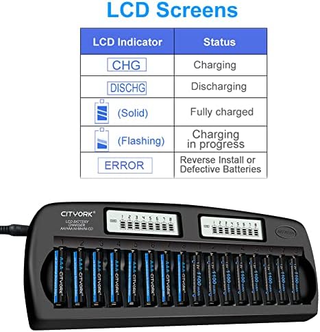 16 Bay AAA Battery Chargers de alta velocidade Charger LCD Display com 16 pacote AAA NIMH/NICD Baterias