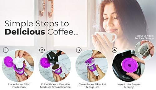Perfect Pod EZ-Cup 2.0 Starter Pack | Cápsula de café K da xícara reutilizável com 25 filtros