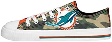 Miami Dolphins NFL Womens Camo Sapatos de lona de baixa tela - 7