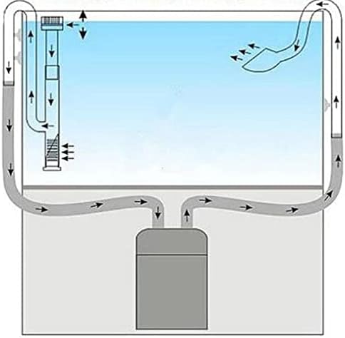 Fluxo de fluxo de saída de tubo de lírio de vidro caylinge com entrada aquática com skimmer de superfície para aquário plantado tanque aquascaping 13mm para tubulação de 12/16 mm
