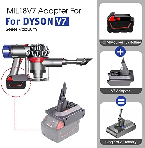 TPDL para o adaptador de bateria Dyson V7, para a bateria Milwaukee 18V M18 convertida em Dyson 21,6V