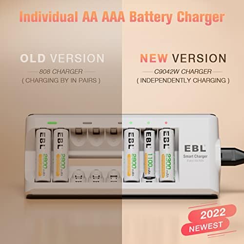 Baterias recarregáveis ​​EBL com carregador, Baterias AA de 1,2V NIMH AA 2800mAh 4Counts & AAA Batteries